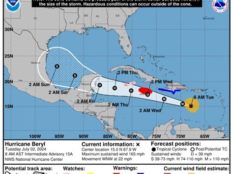 Hurricane Beryl changes intensity to Category 4 as it .